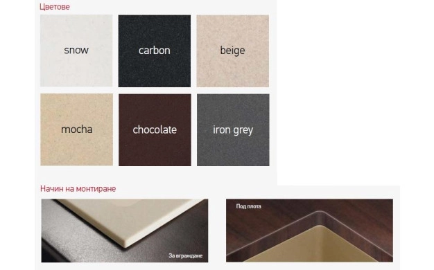 Пирогранитна мивка PYRAMIS ALAZIA (86X50) 1B 1D