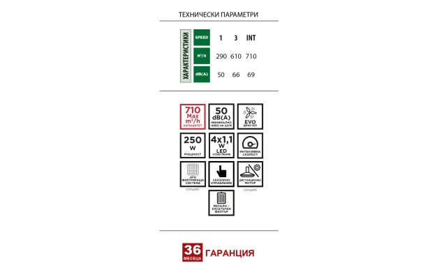 Аспиратор за остров Faber  STILO GLASS SMART ISOLA