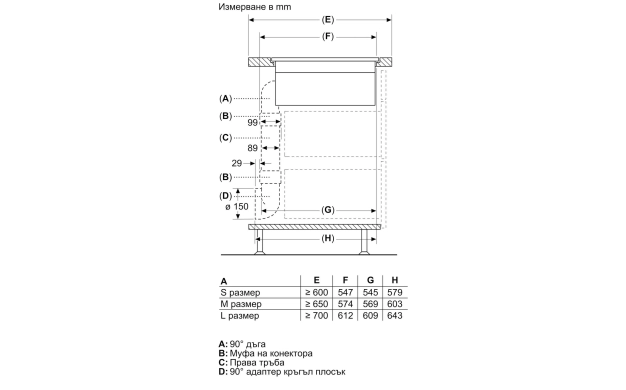 Аспиратор вграден в плот Bosch PXX801D67E
