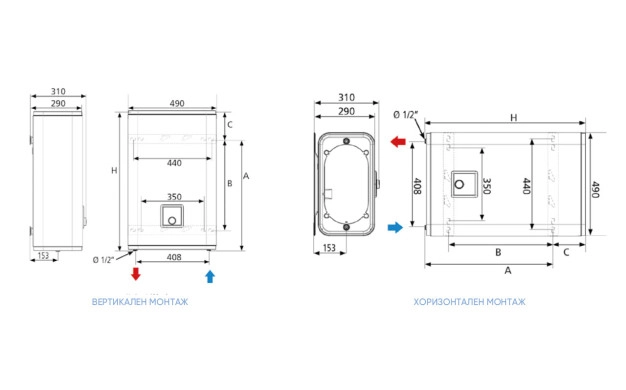 Електрически бойлер Atlantic Vertigo Essential Smart 100 – 80 литра